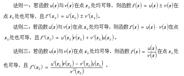 探究导数在高中数学中的应用(图3)